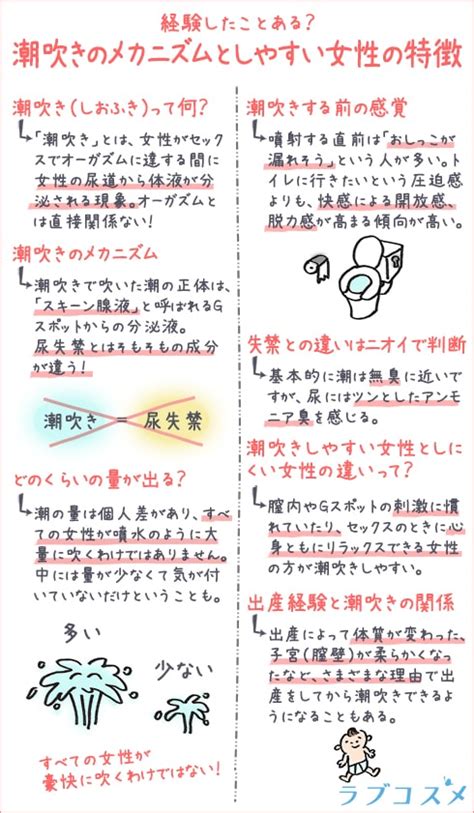 潮吹きの仕方|潮吹きとおしっこは違う？女性の潮吹きの原理とやり方を徹底解。